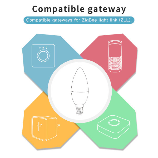 Zigbee E14 lamp 4W RGBWW Compatible met Philips Hue Gledopto